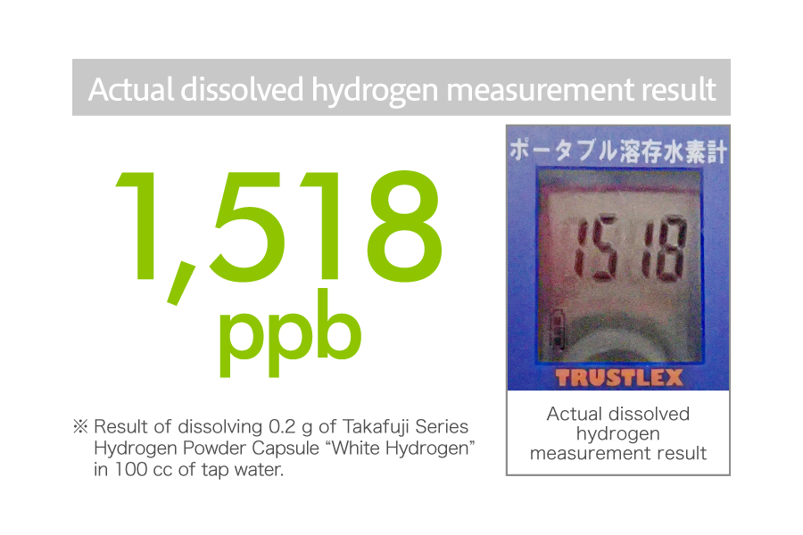 高藤式水素パウダーのスゴイところ