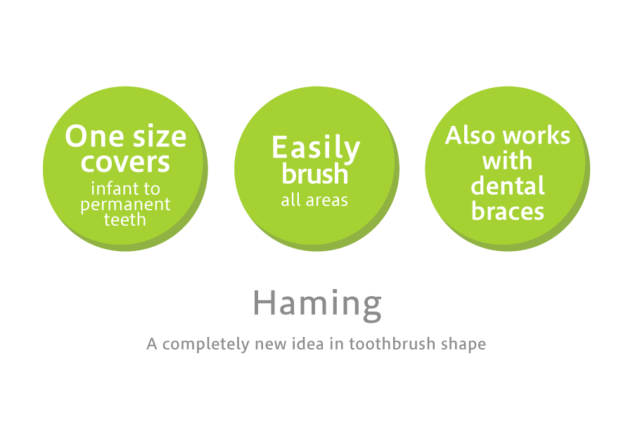 Features of dentist-designed “Haming”