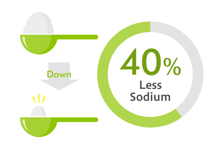 Supplement hydrogen through day-to-day meals