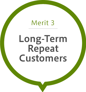 Long-Term Repeat Customers